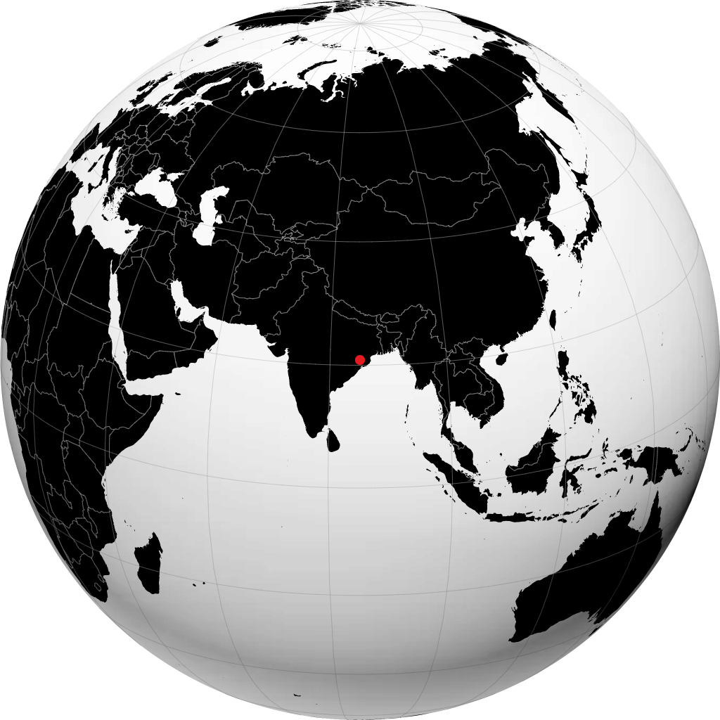 અંગુલ ગ્લોબ પર